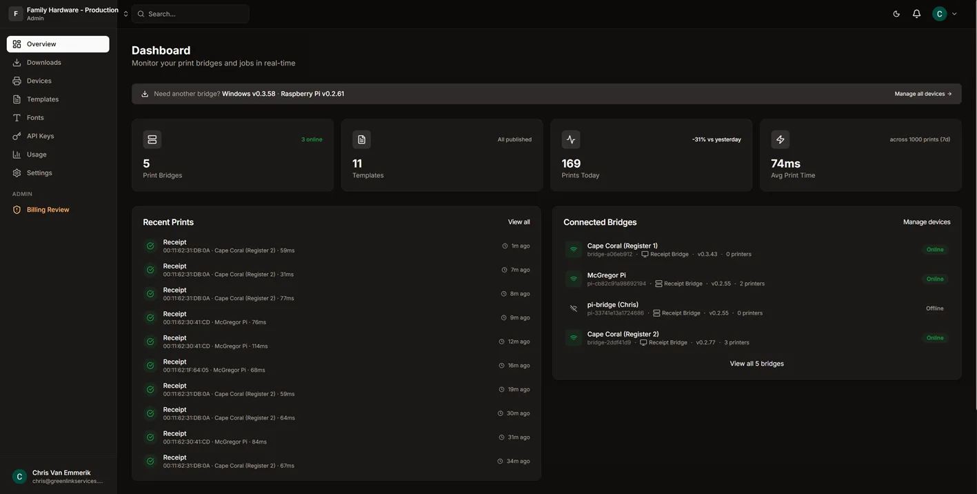 Customer dashboard overview — bridges online, prints today with day-over-day trend, average print latency over the last 7 days, and a live print-jobs feed.